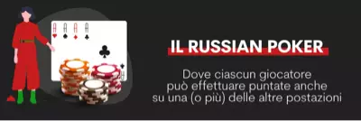 Poker Russo - tutto su questa versione del poker online